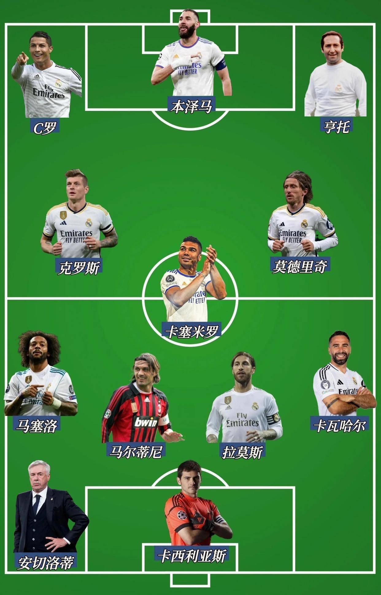 瓦拉内建功，皇马成功晋级欧冠半决赛