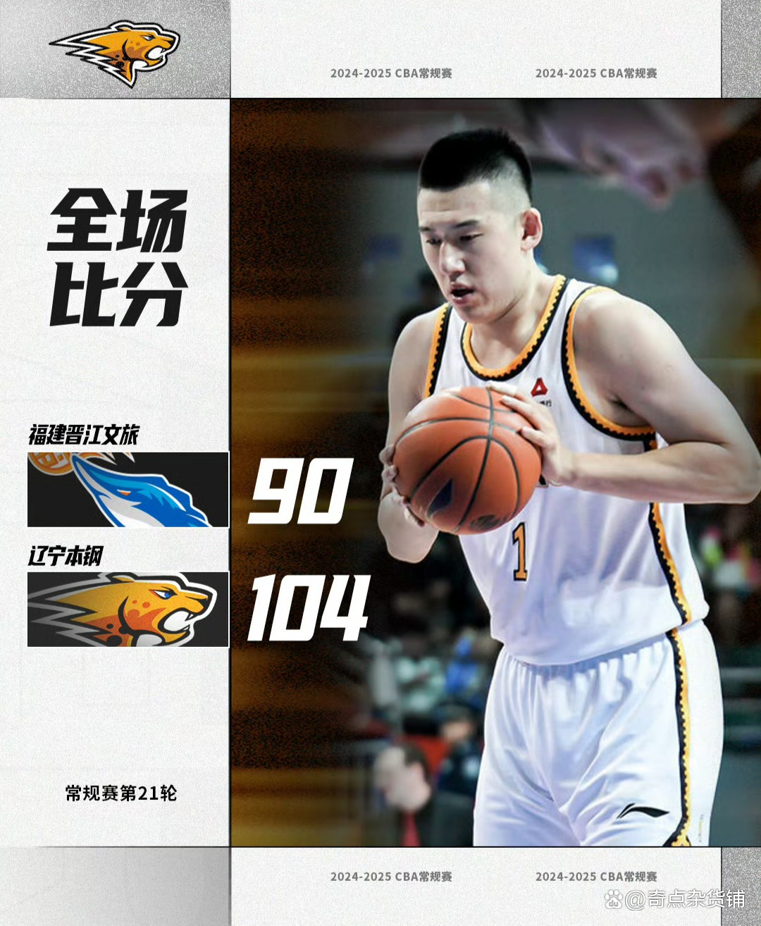 包含辽宁队再胜，平步青云气宇轩昂的词条