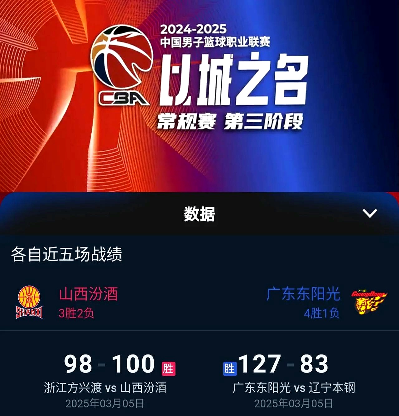 热门球队迎来连胜，声势浩大