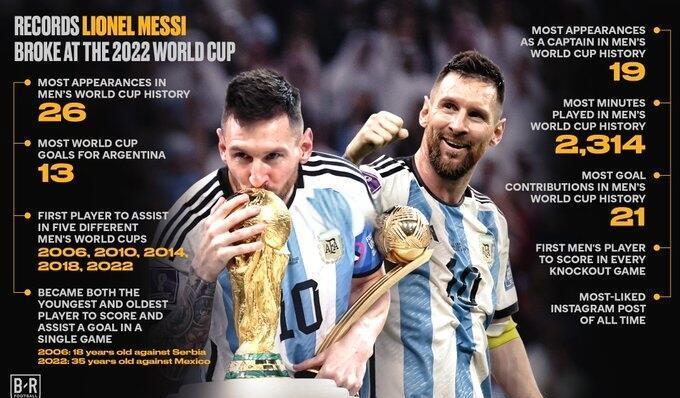 包含世界杯重磅对决：尤文迎战梅西，关键一战的词条