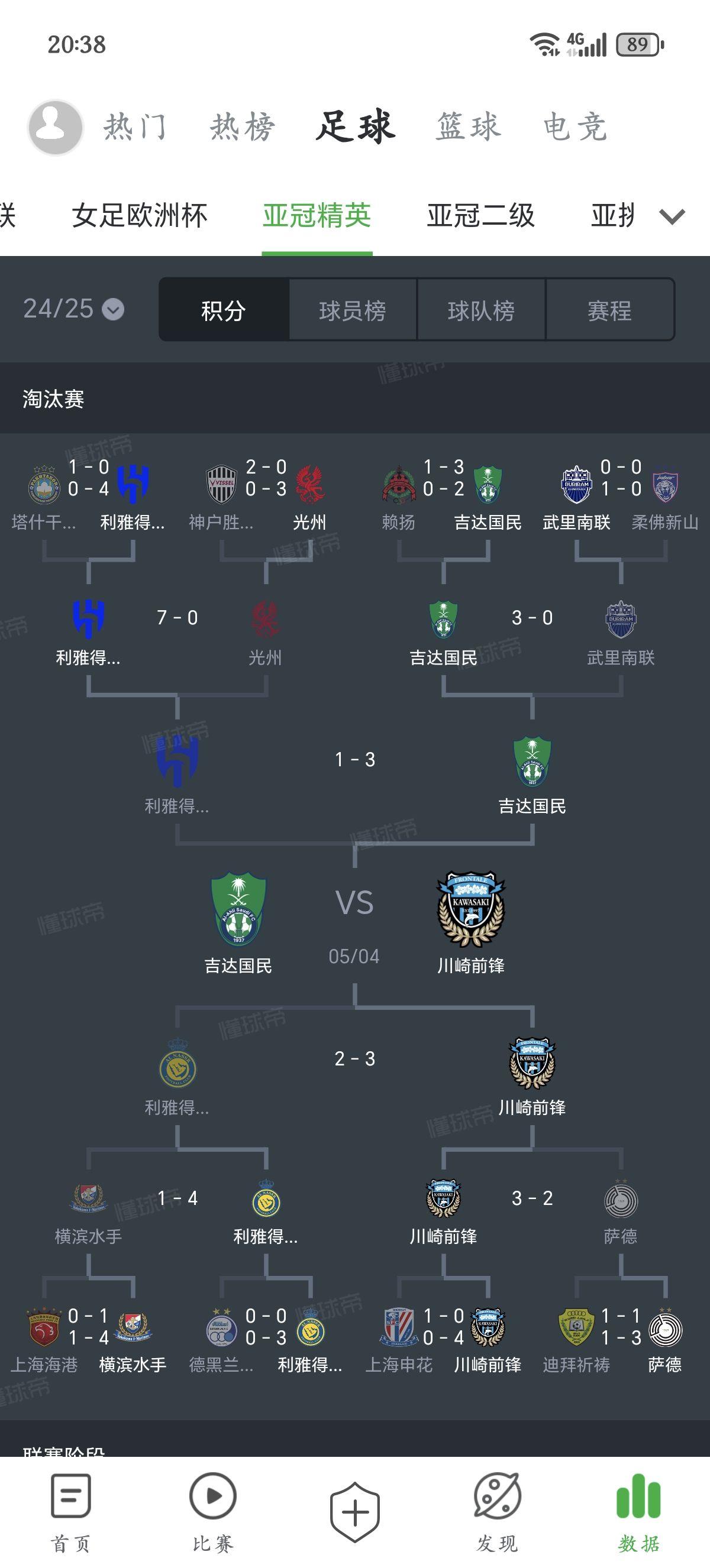 关于2021年亚冠联赛进入关键阶段,川崎前锋和河南建业晋级16强的信息 关于2021年亚冠联赛进入关键阶段,川崎前锋和河南建业晋级16强的信息