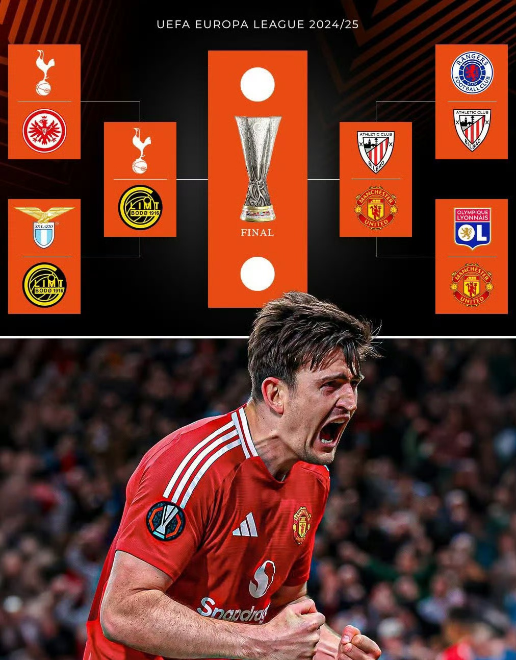 曼联主场绝杀，主场逆转战胜