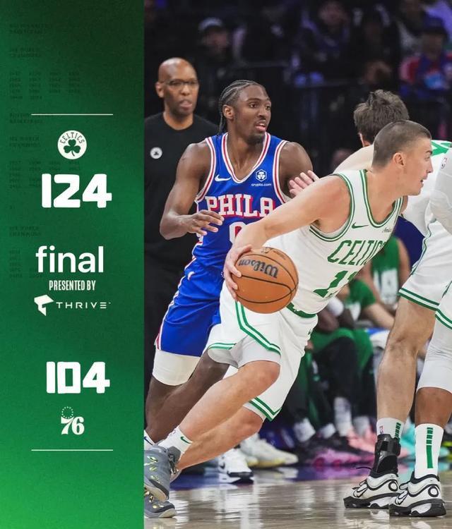 凯尔特人战胜雄鹿,取得七连胜 凯尔特人战胜雄鹿,取得七连胜